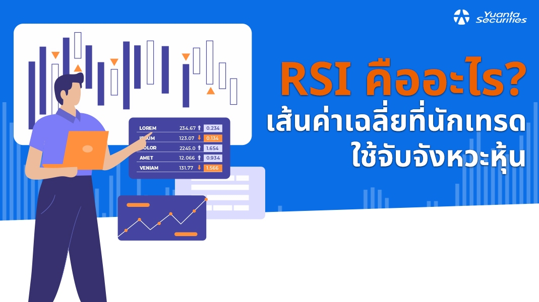 RSI