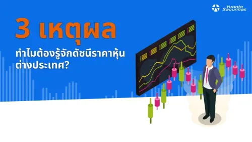 ดัชนีราคาหุ้นต่างประเทศ