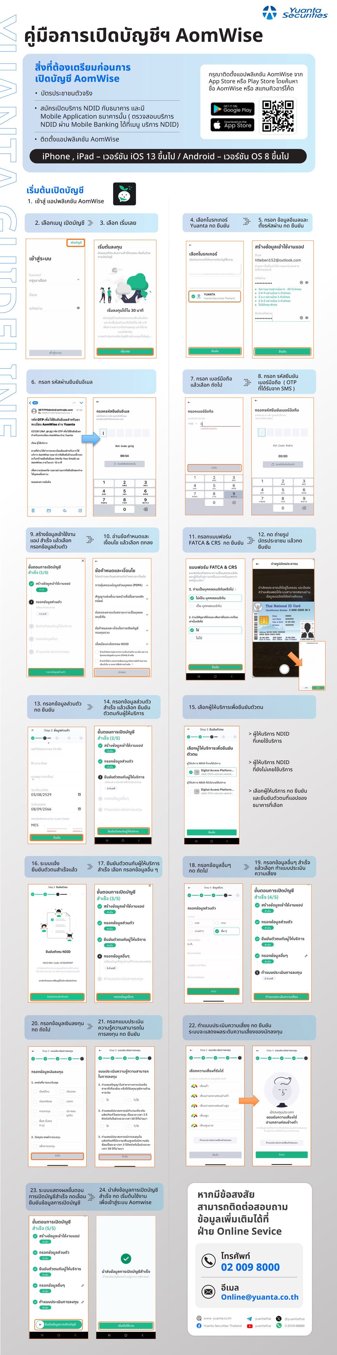 02---Tutorial-Aom-Wise_2.jpg