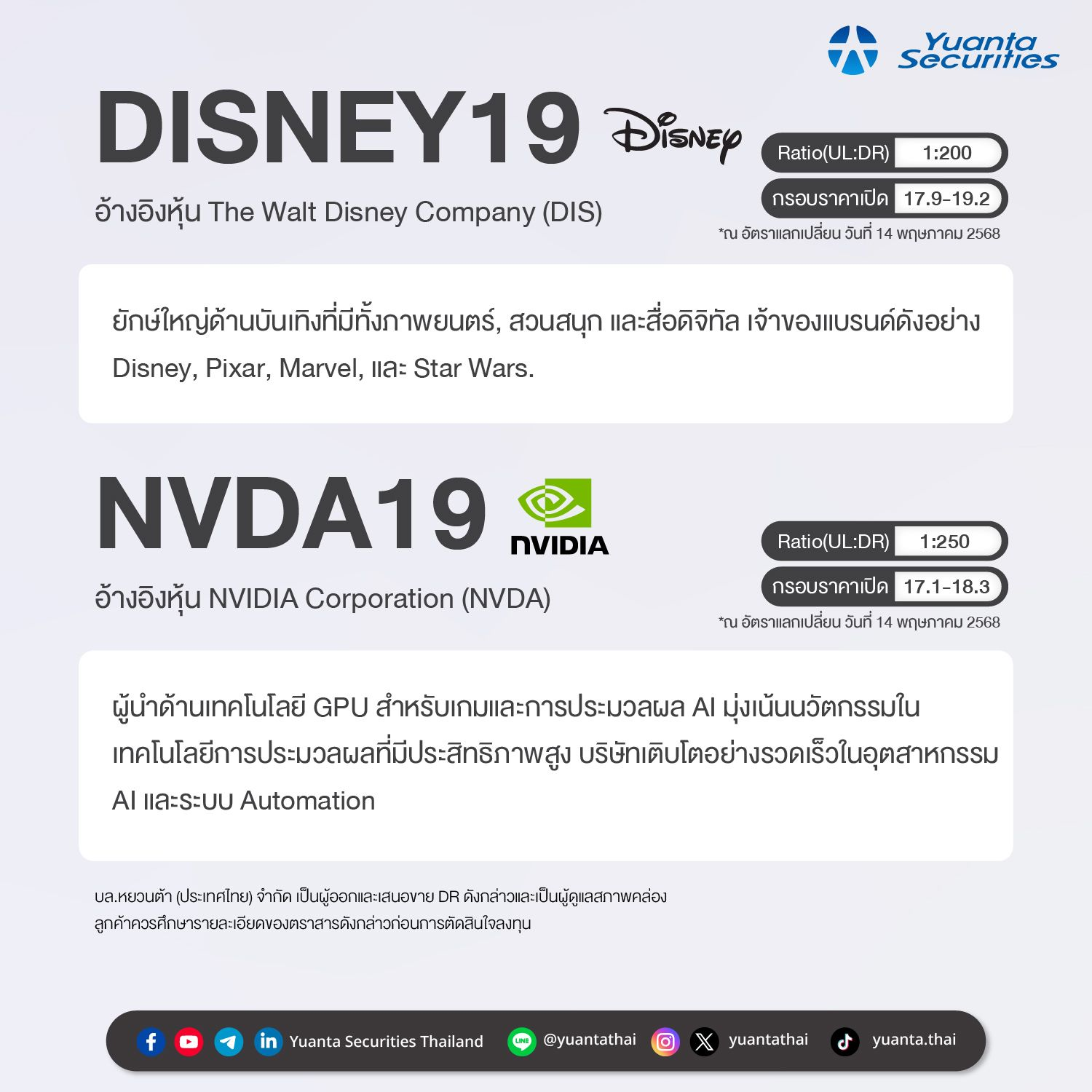 02 -  หุ้น USA-04.webp