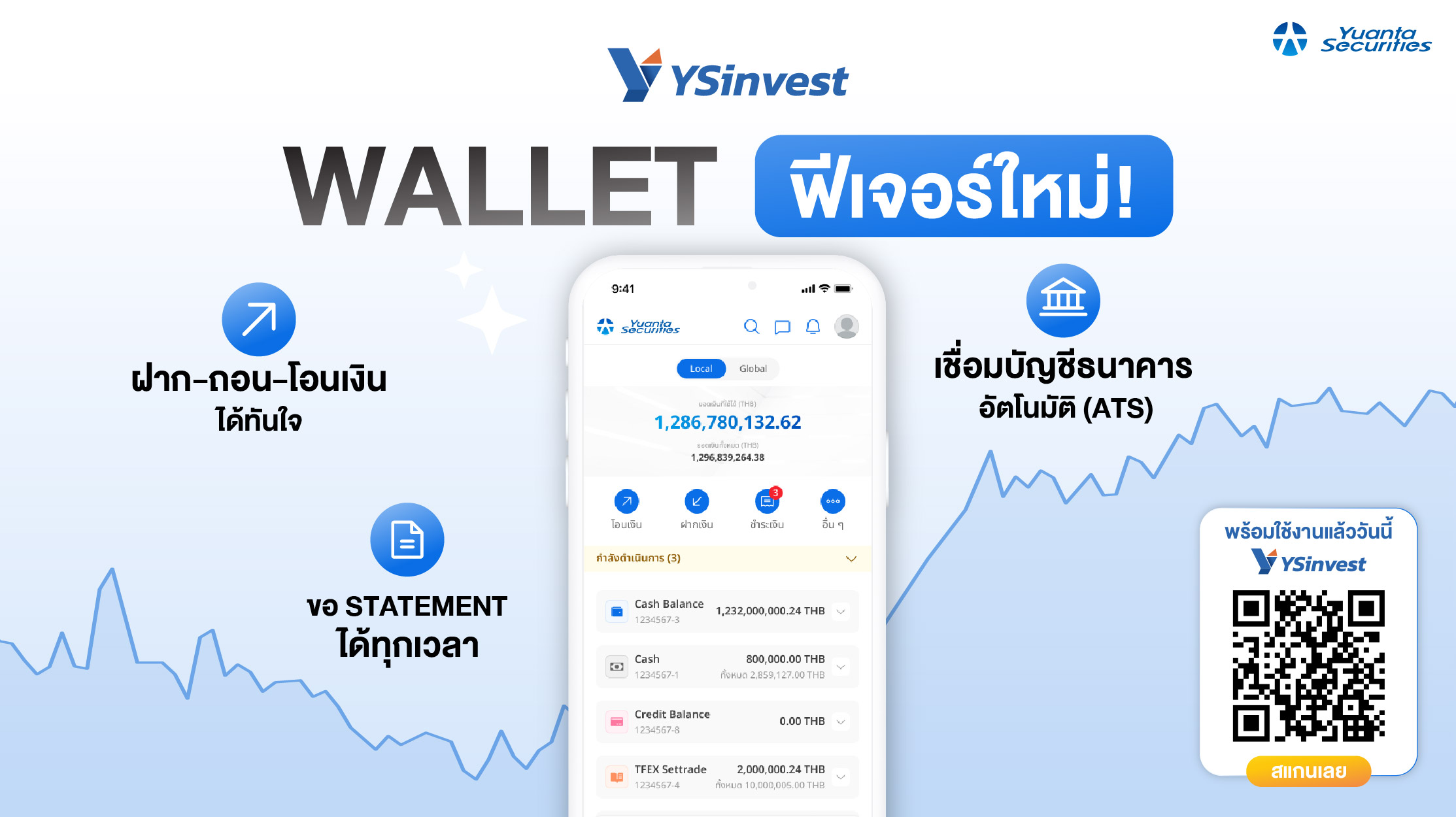 ysinvest
