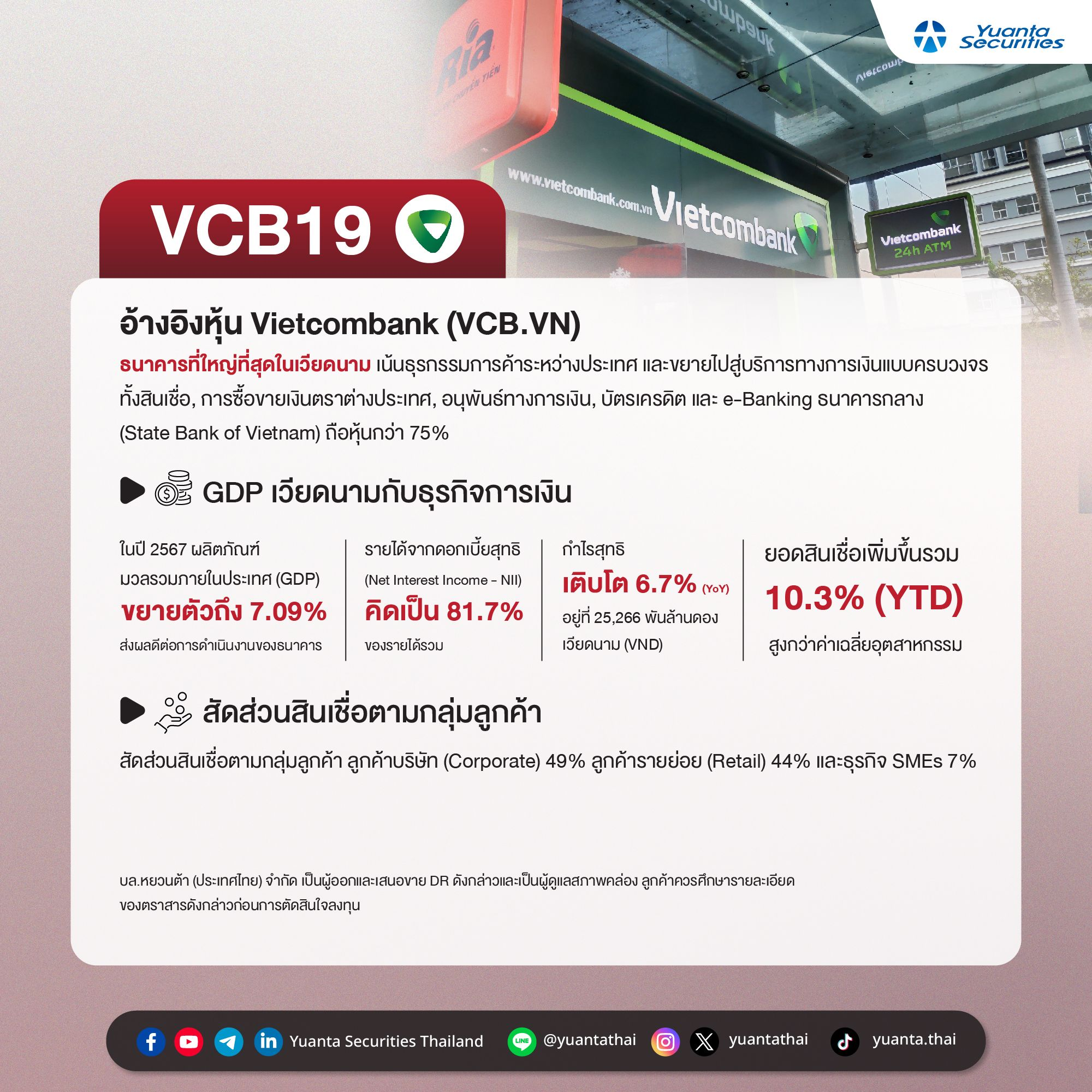 04 - ถึงเวลาลงทุน-02.webp