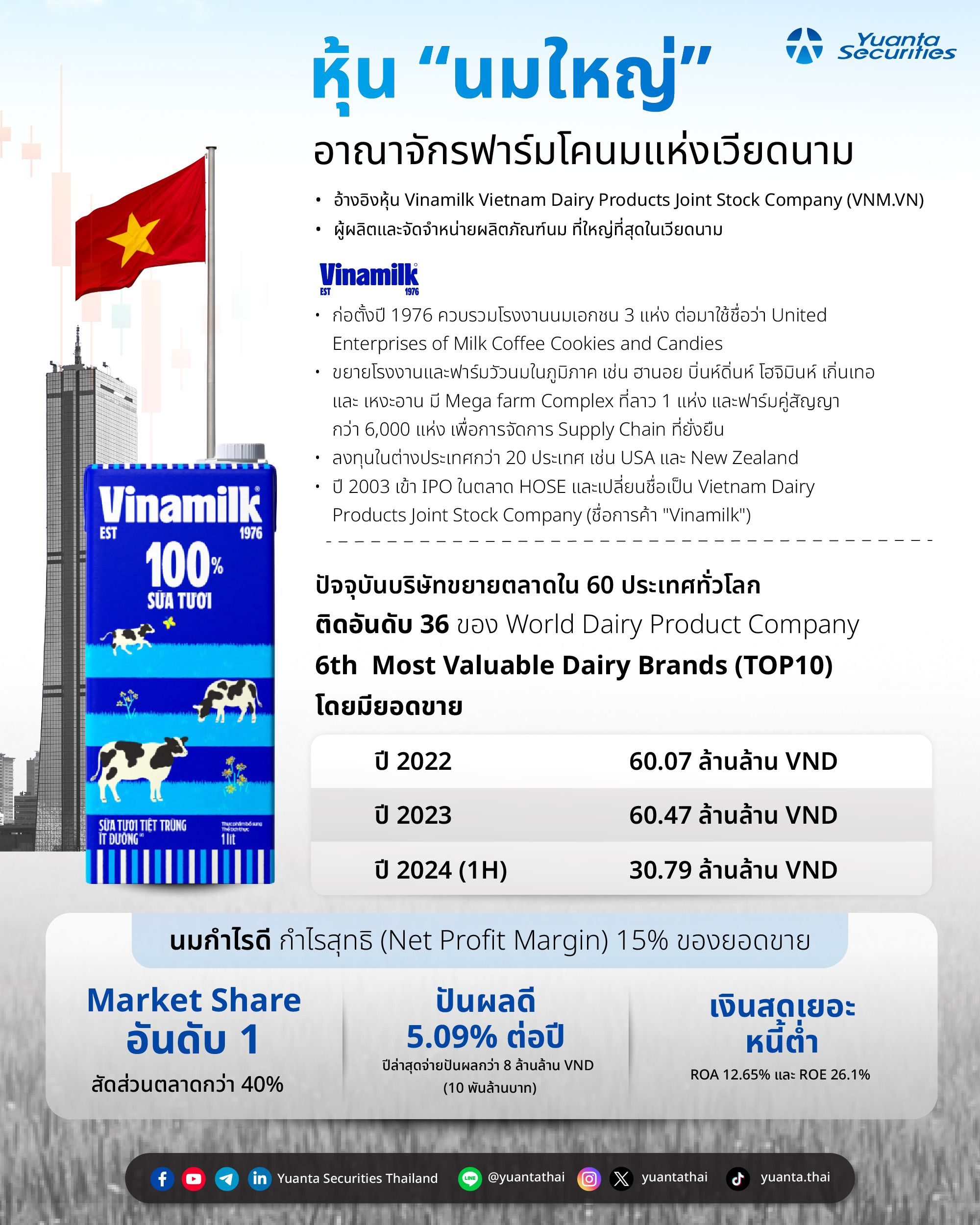 05 - Info VNM19 (2).webp