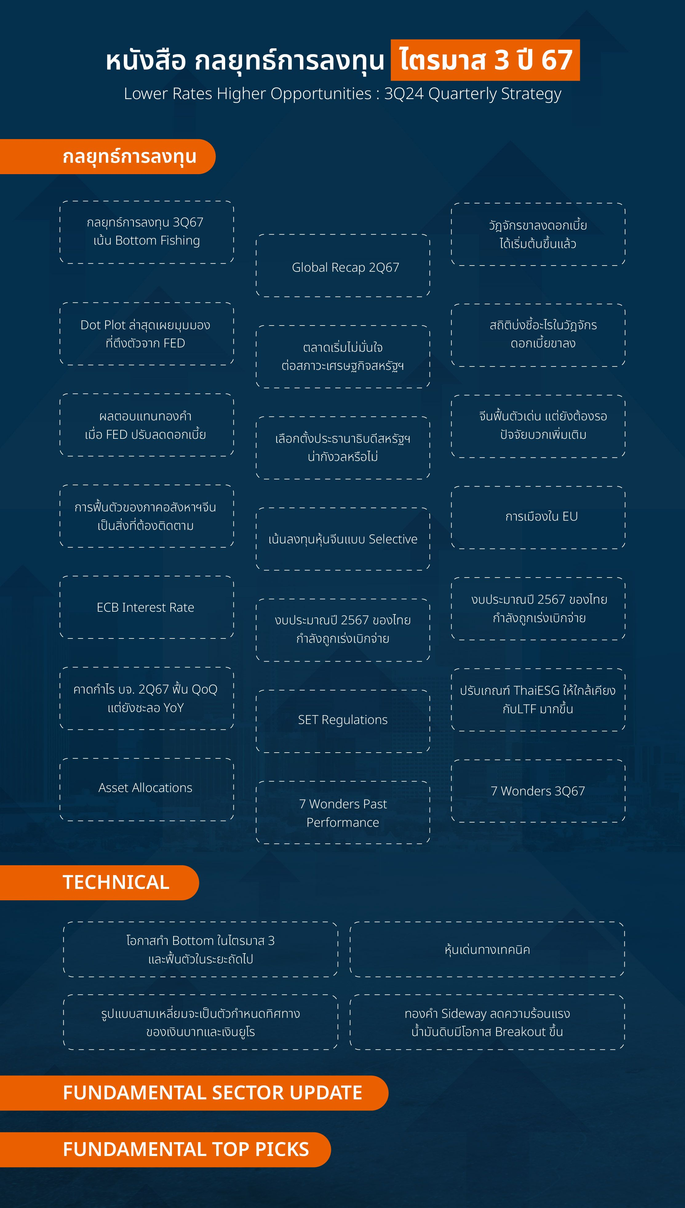 17 - Ebook 3Q - SEO - landing.webp