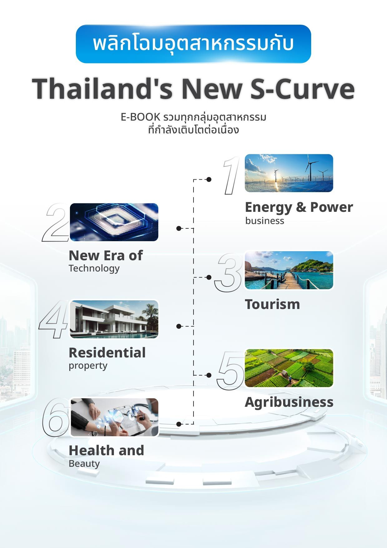22 - สารบัญ Ebook.webp