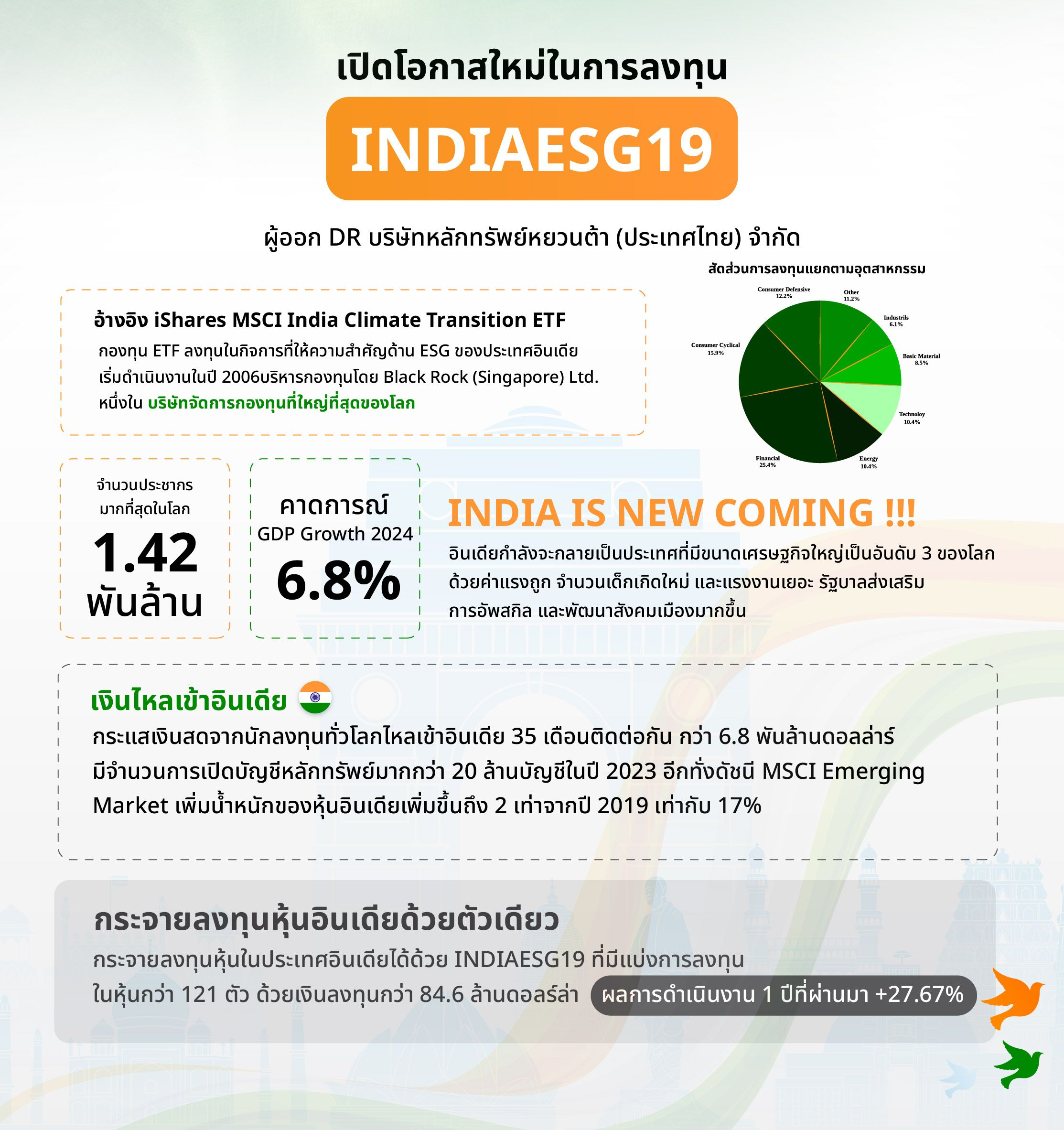 96 -  India - Website - landing.webp