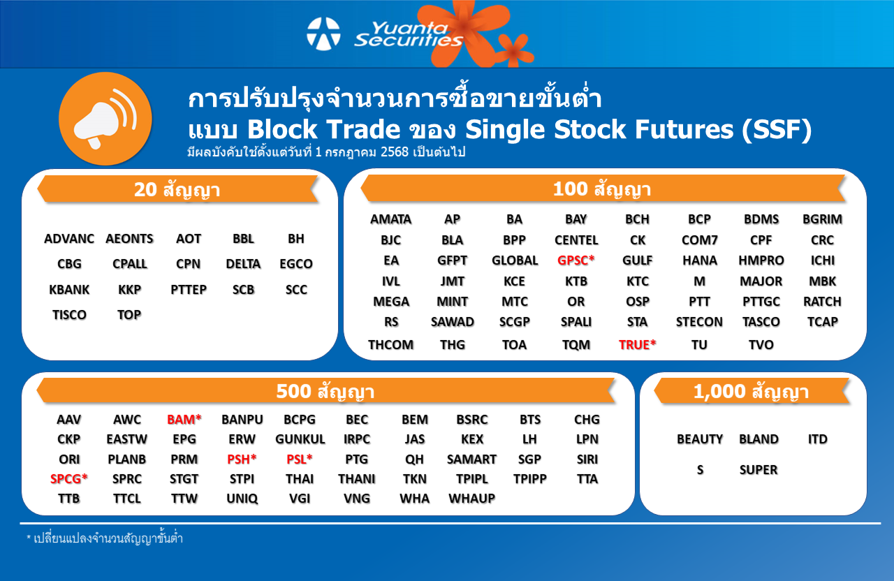 BlockTrade20250723.png