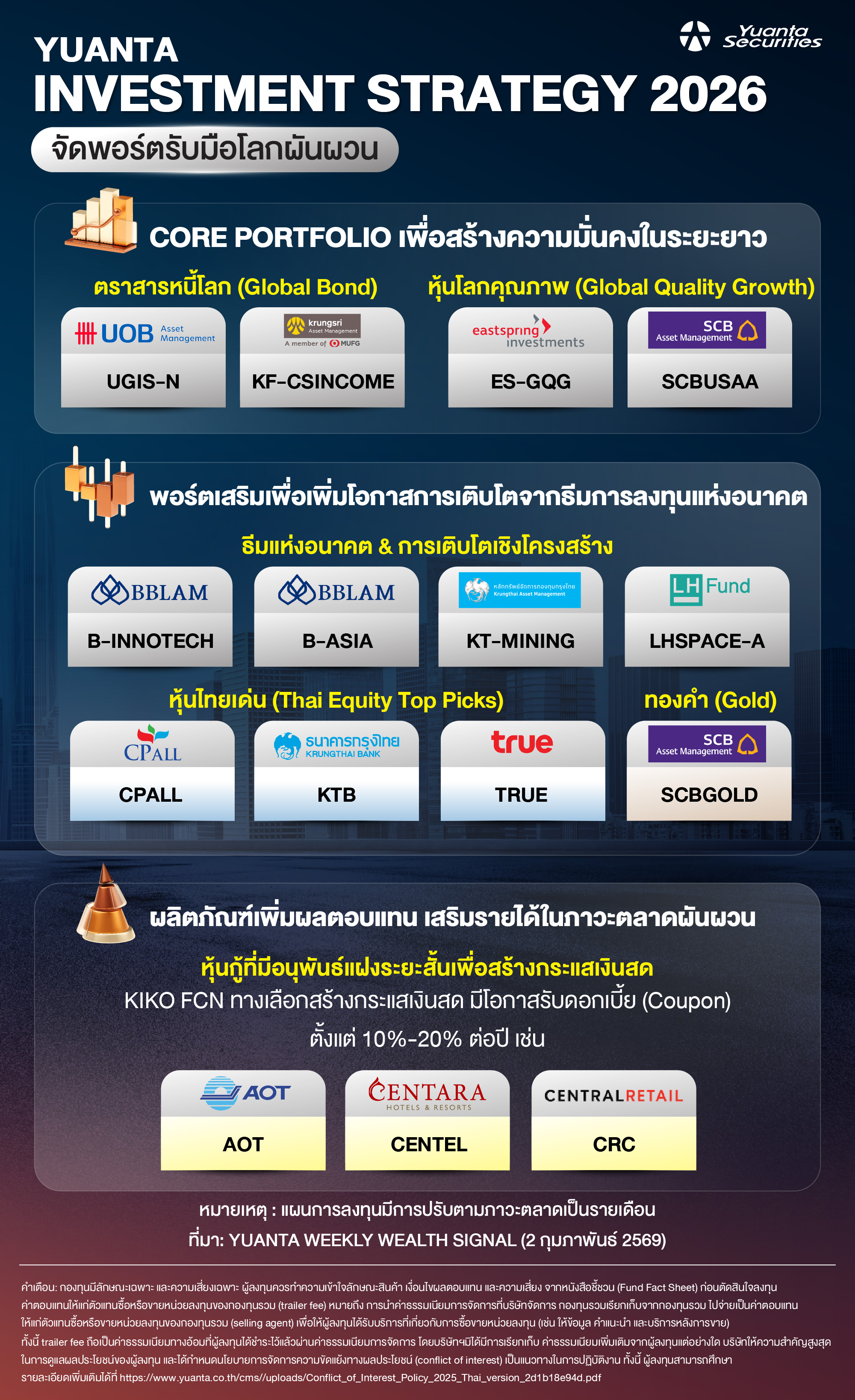 เนื้อหาใน CMS.webp