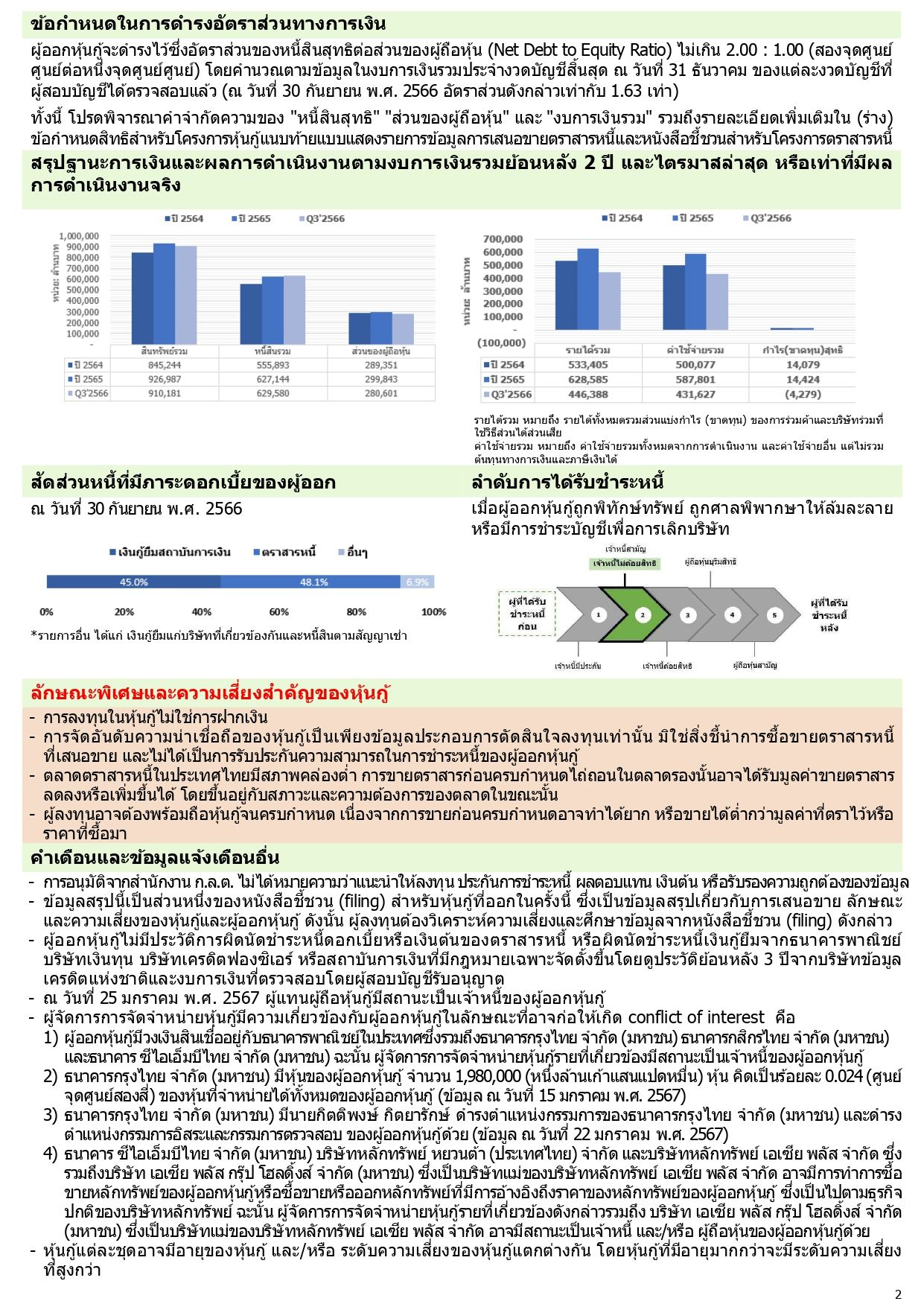 CPF(1-2567)-Factsheet_pages-to-jpg-0002.webp