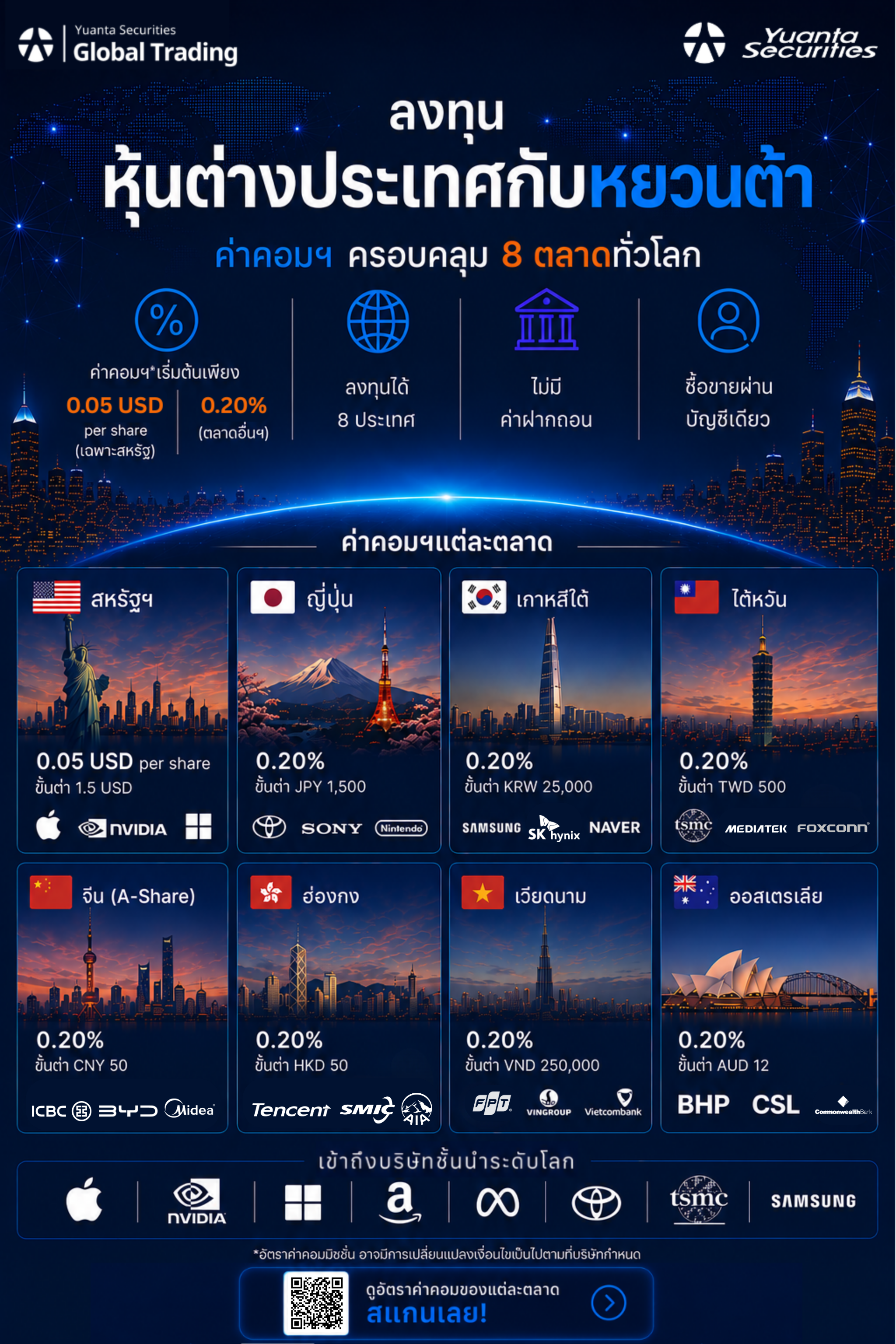 Final - Infographic.webp
