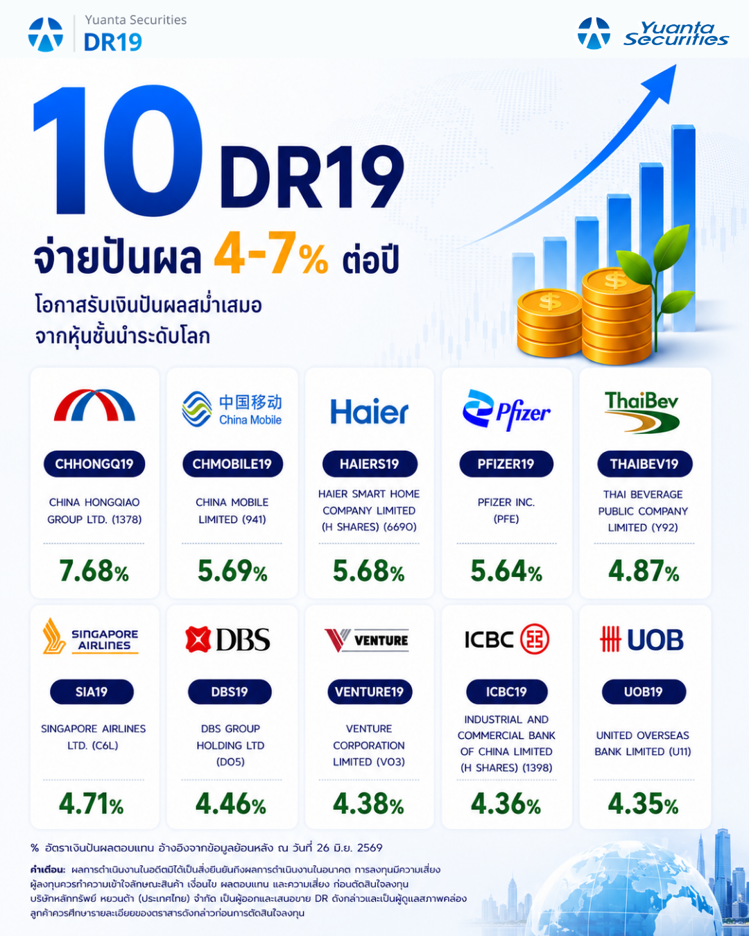 Income - DR19.webp