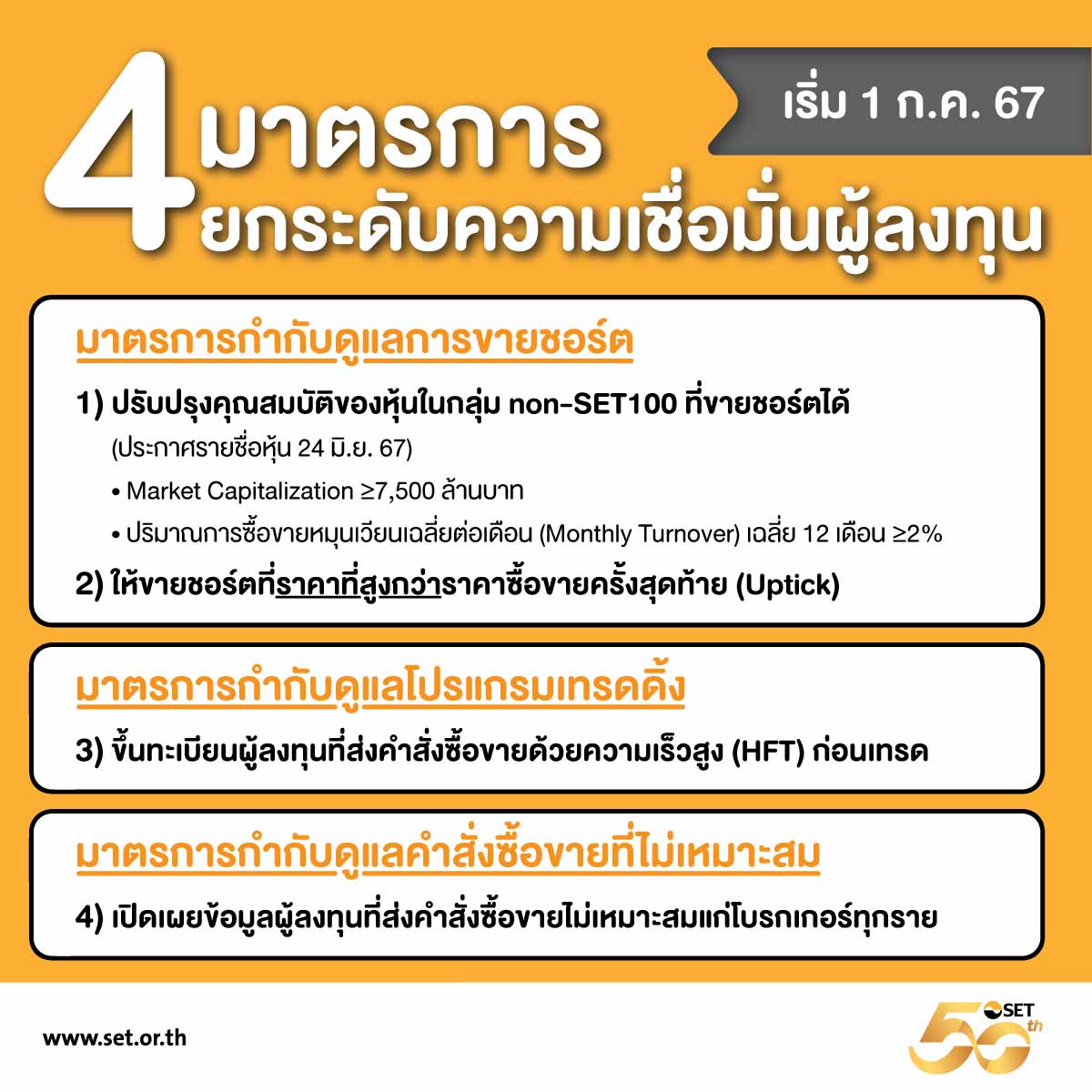 Infographic ShotSell 01072024.jpg
