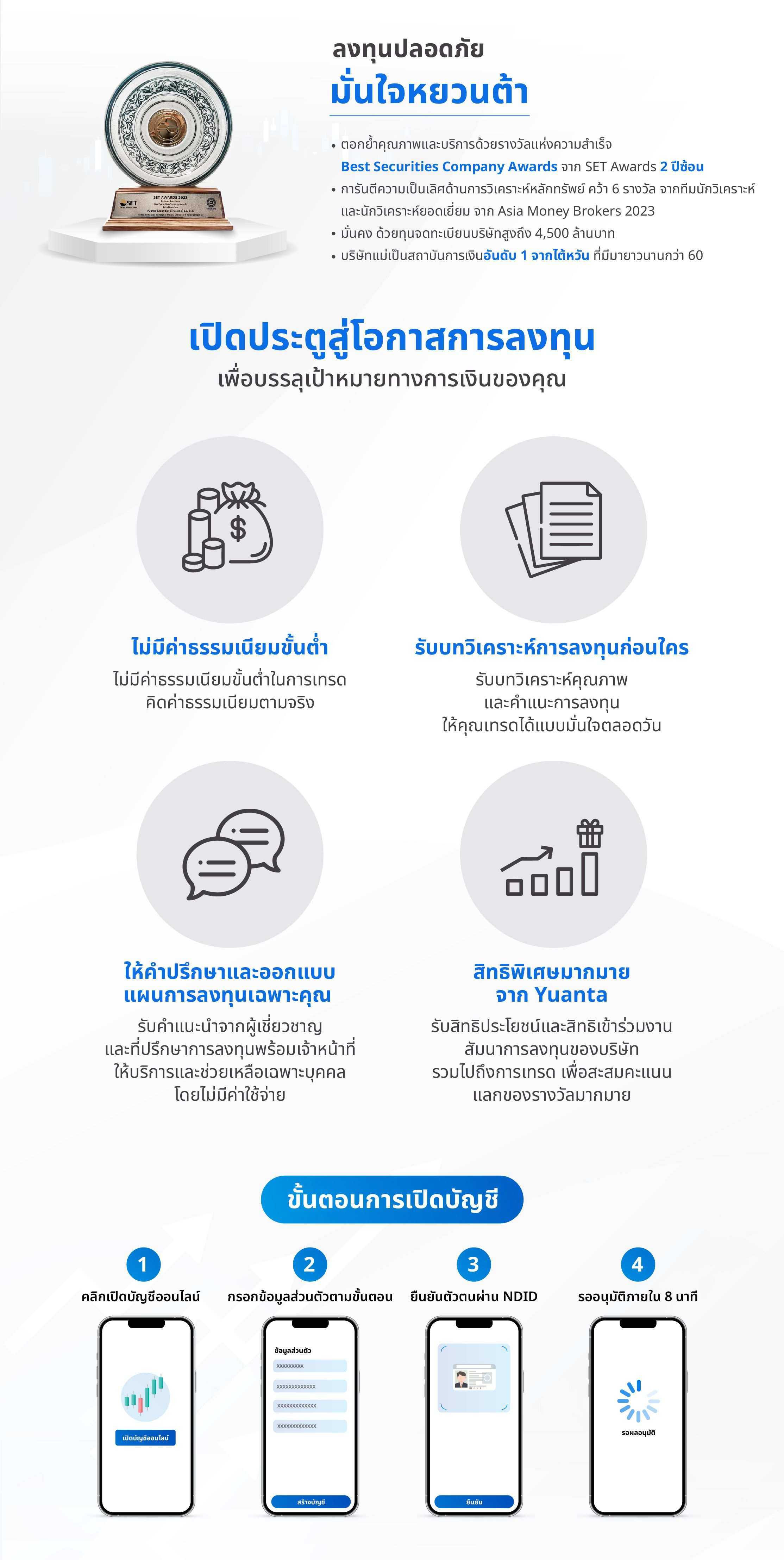 Landing Openaccount _02.webp