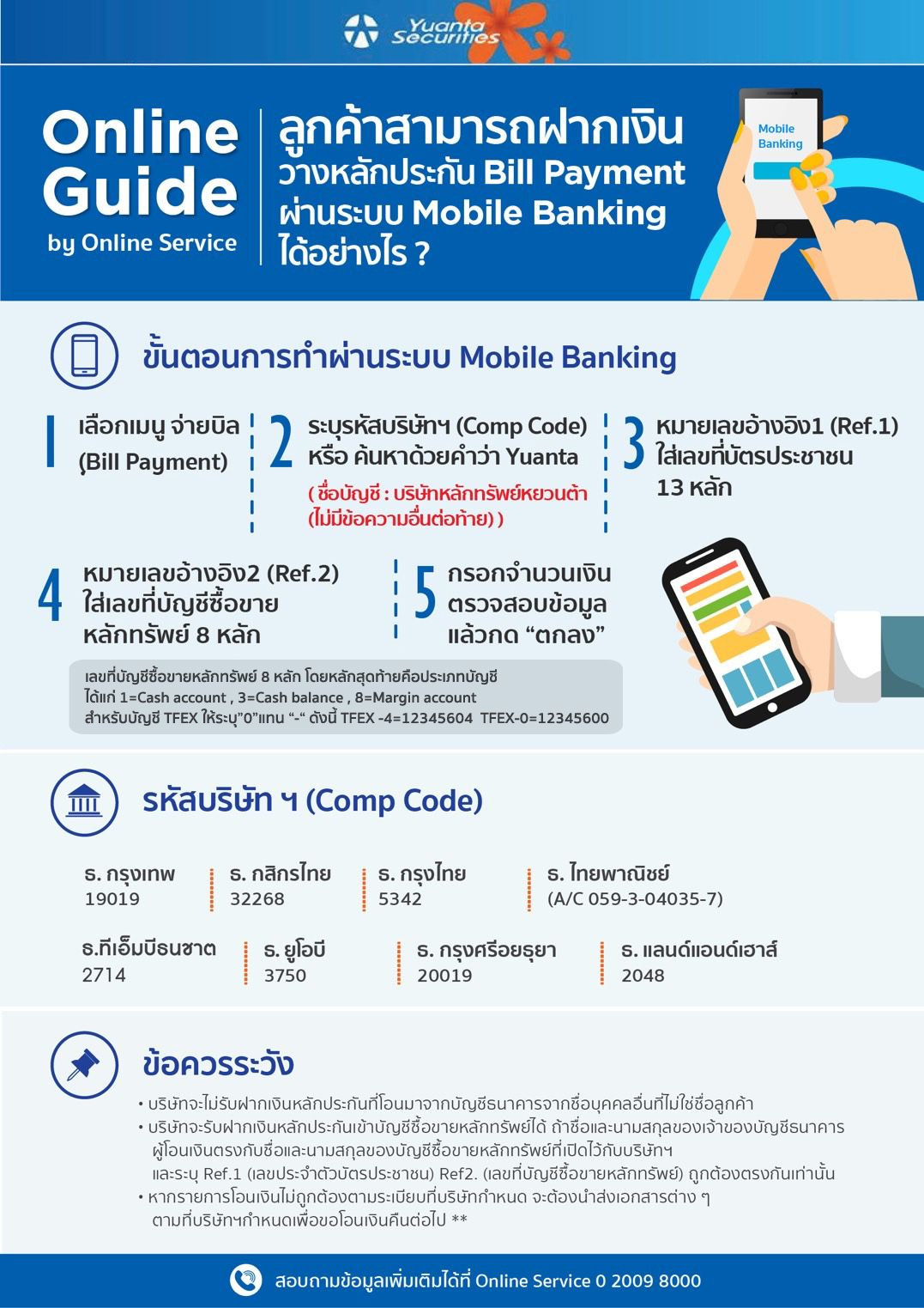Online Guide Bill Payment Mobile.webp