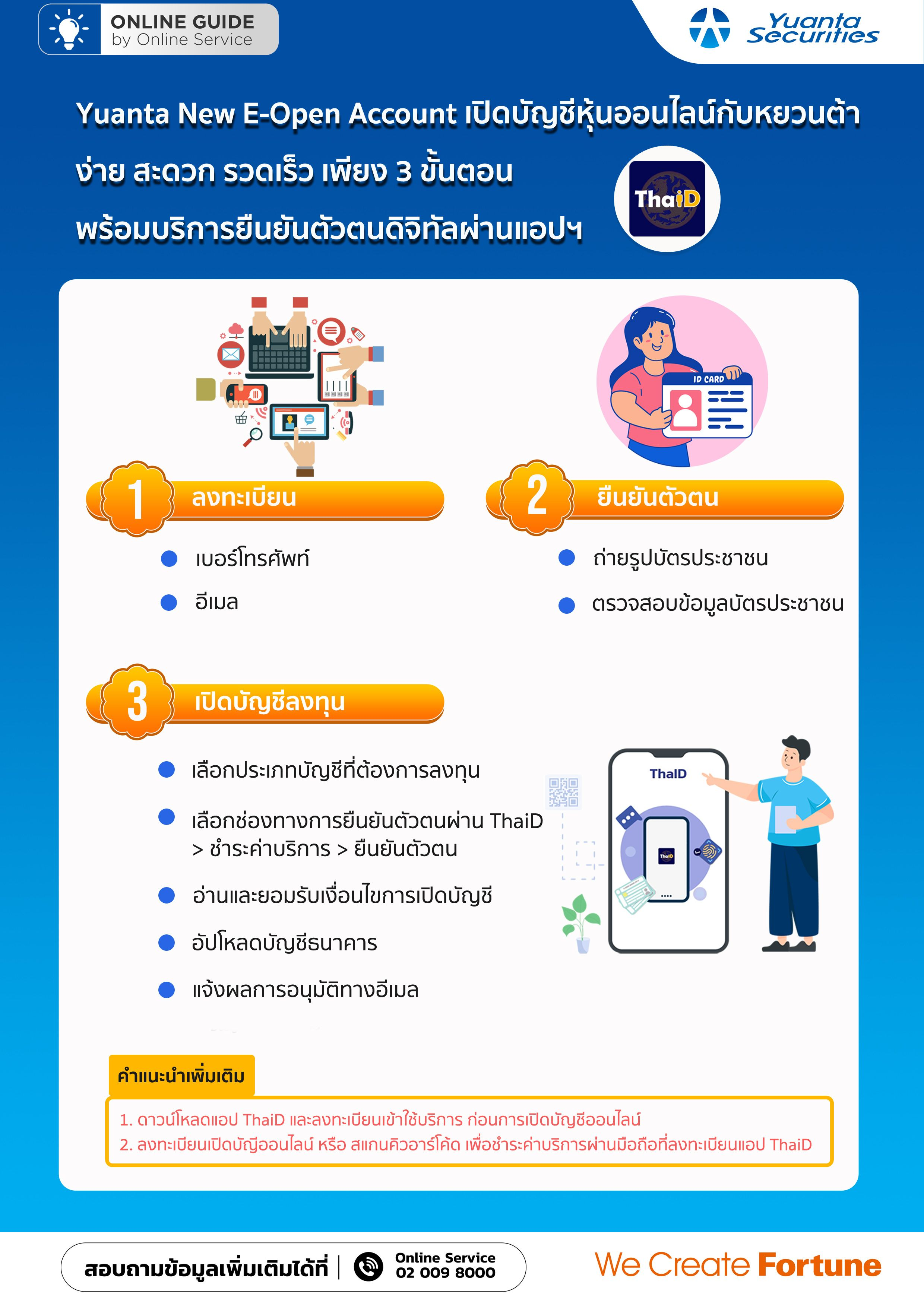 Online Guide เปิดบัญชีหุ้นออนไลน์กับหยวนต้า ThaiD.webp