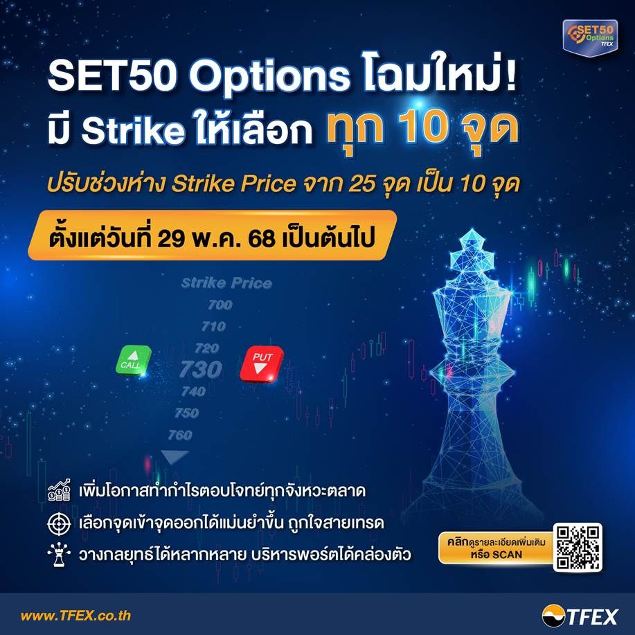 SET50options_290525.jpg