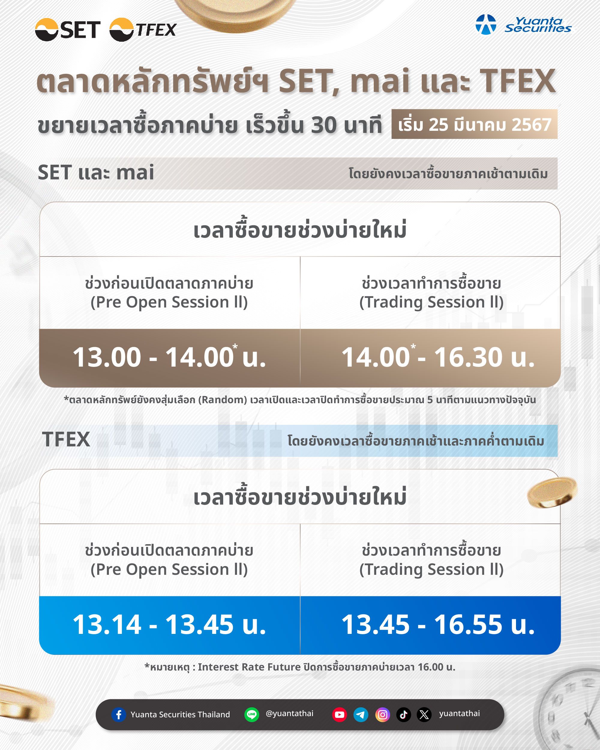 SET-TFEX ขยายระยะเวลา.jpg