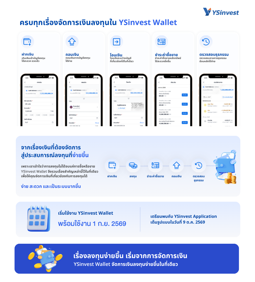 YSinvest Blog -1.webp