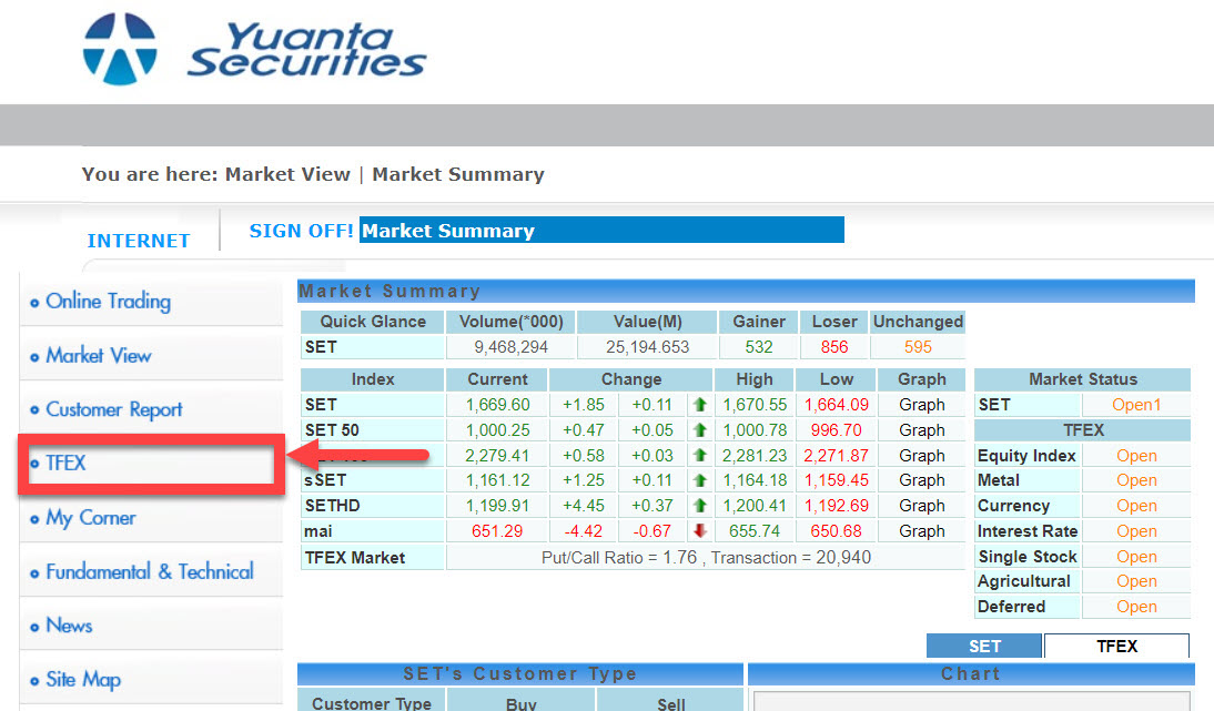 settradeApi_1.webp