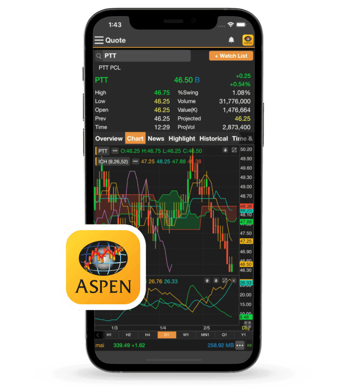 Aspen