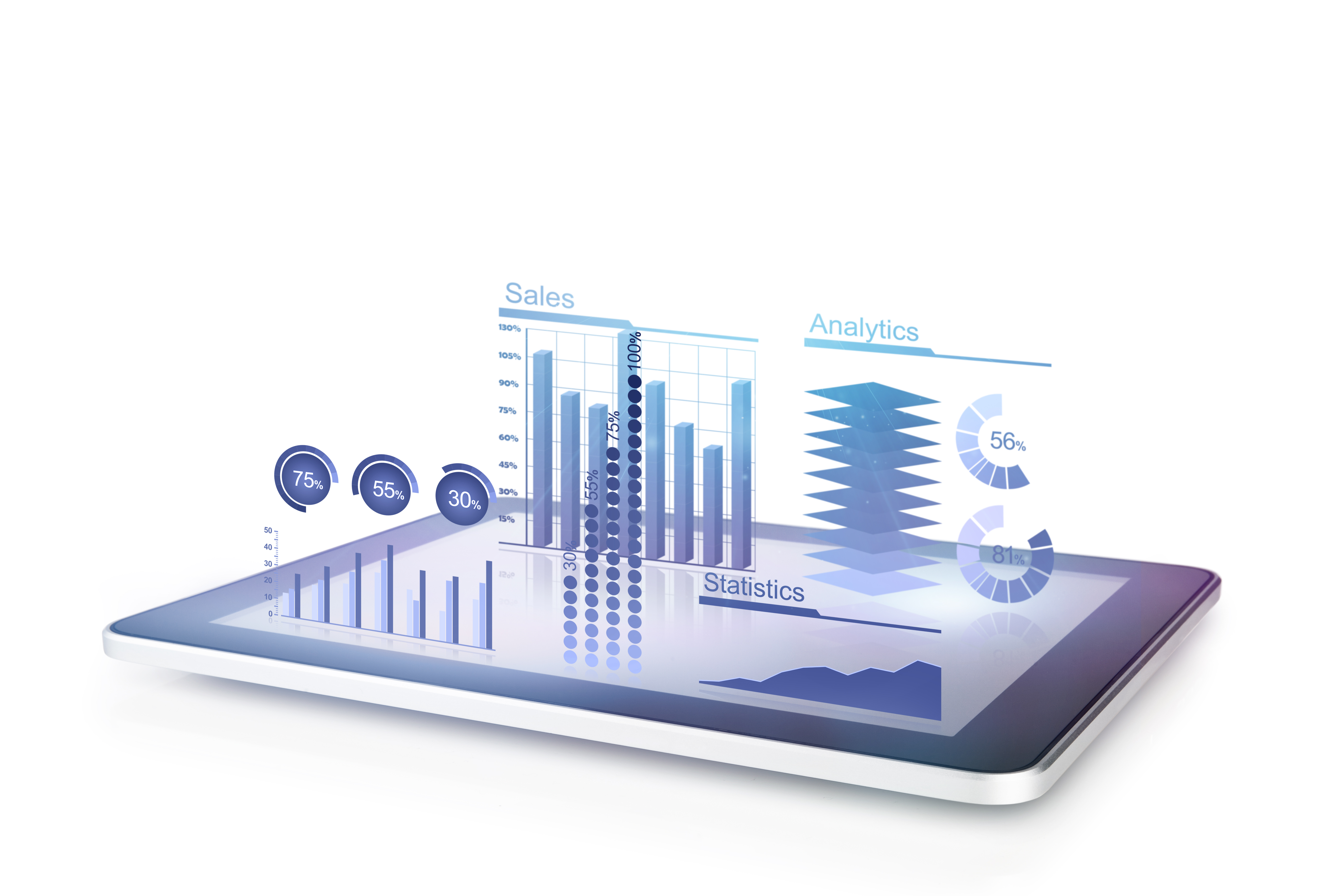 investment tools